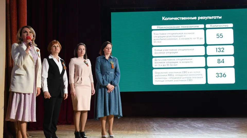 Фото: t.me/borisaubakirov