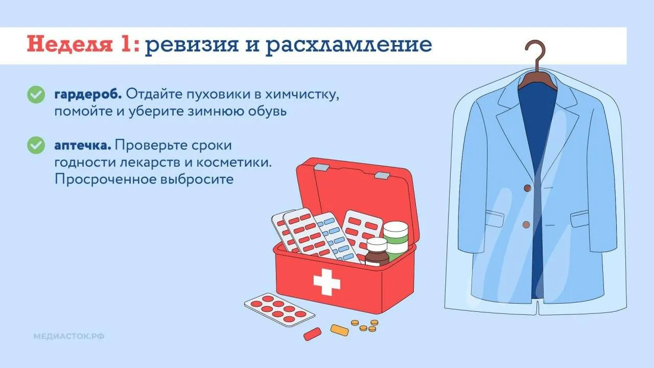 медиасток.рф