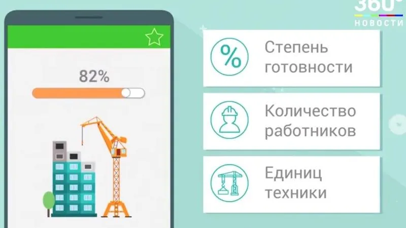 360.tv