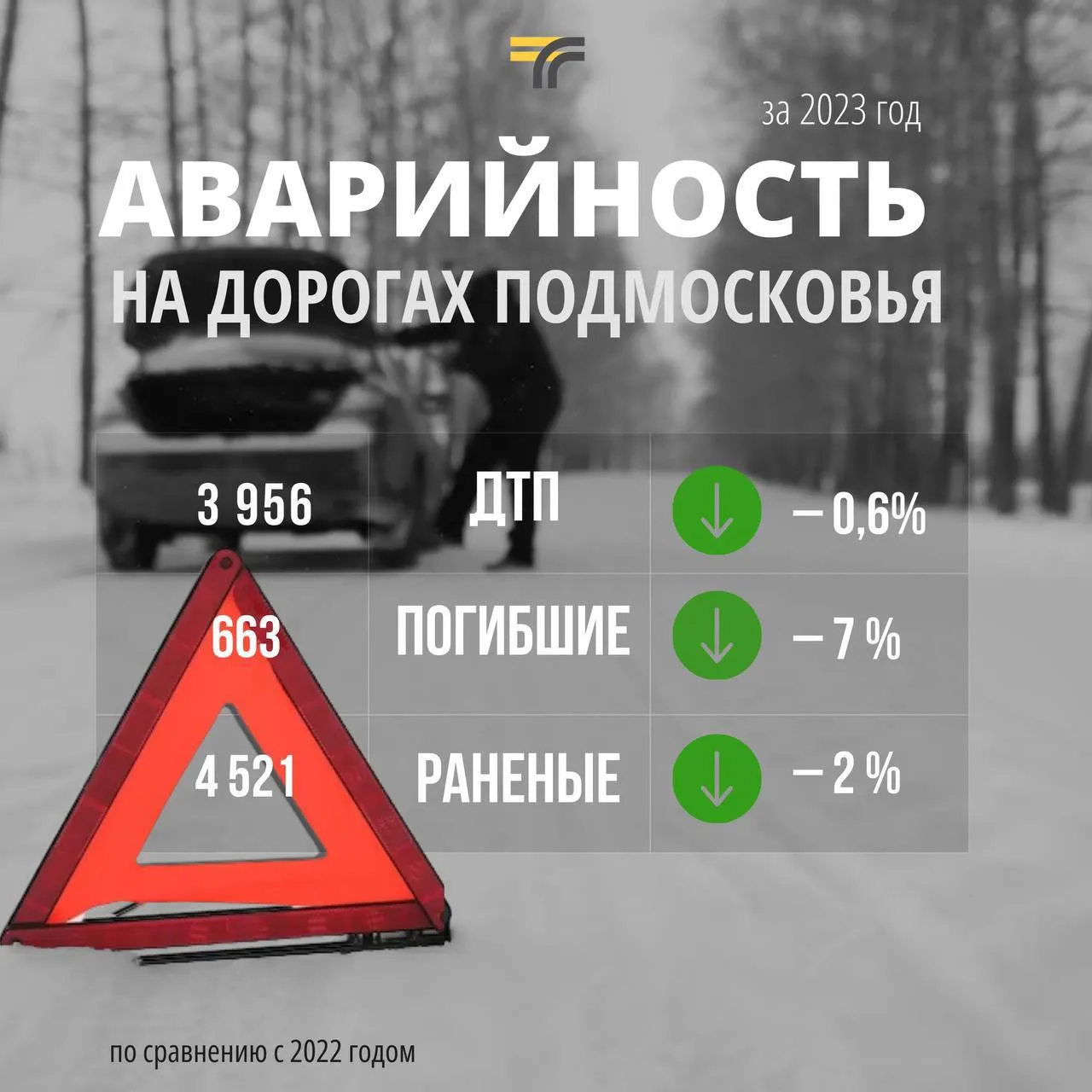 Фото: министерство транспорта и дорожной инфраструктуры Московской области