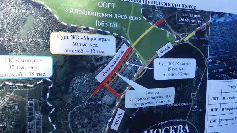 Пресс-служба губернатора и правительства МО