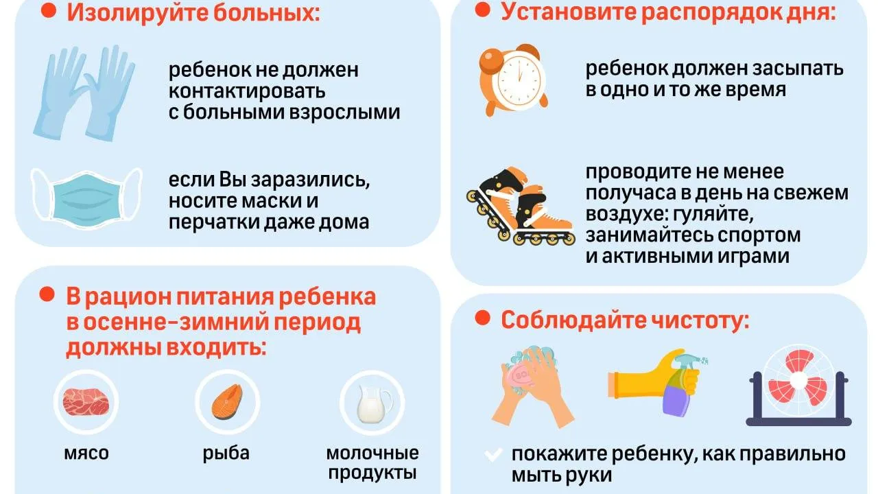 Пресс-служба Минздрава МО