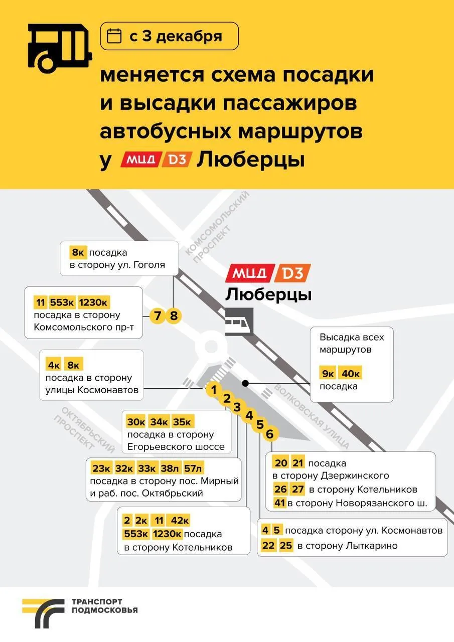 Минтранс Подмосковья