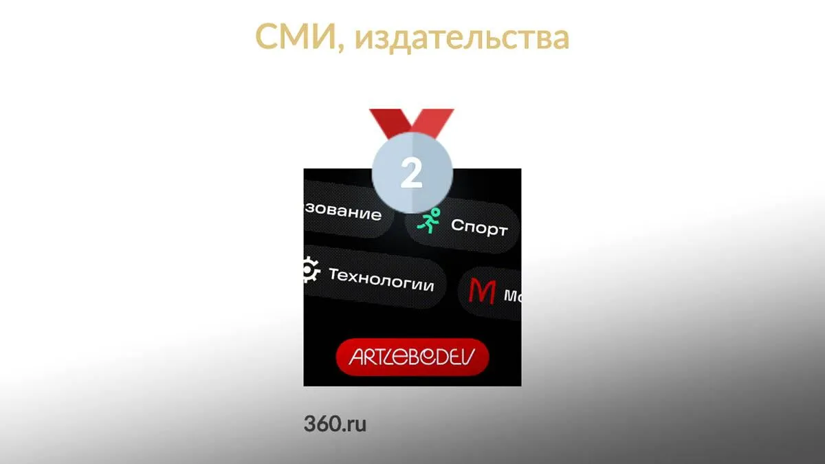Рейтинг Рунета