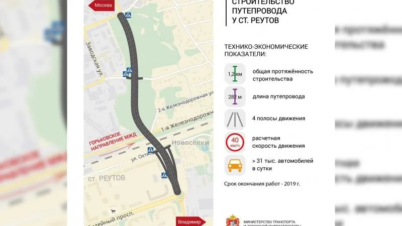 Путепровод в Реутове будет запущен в 2019 году