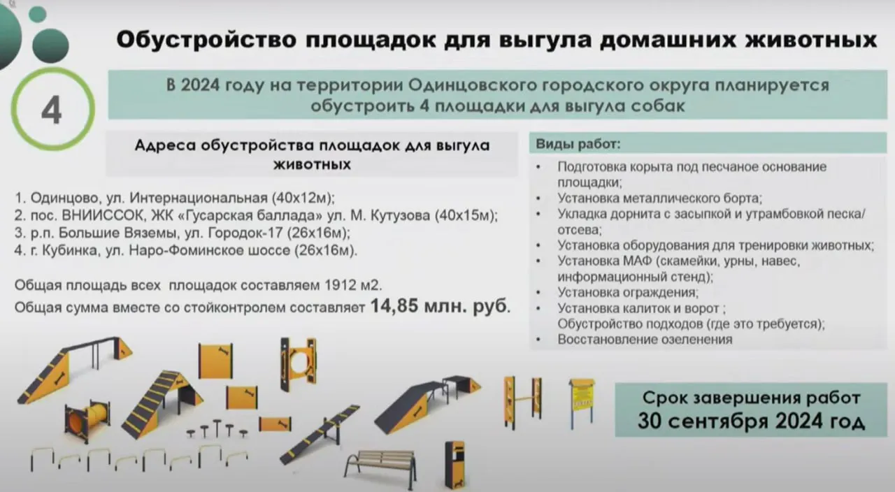 Фото: t.me/ odintsovo_info