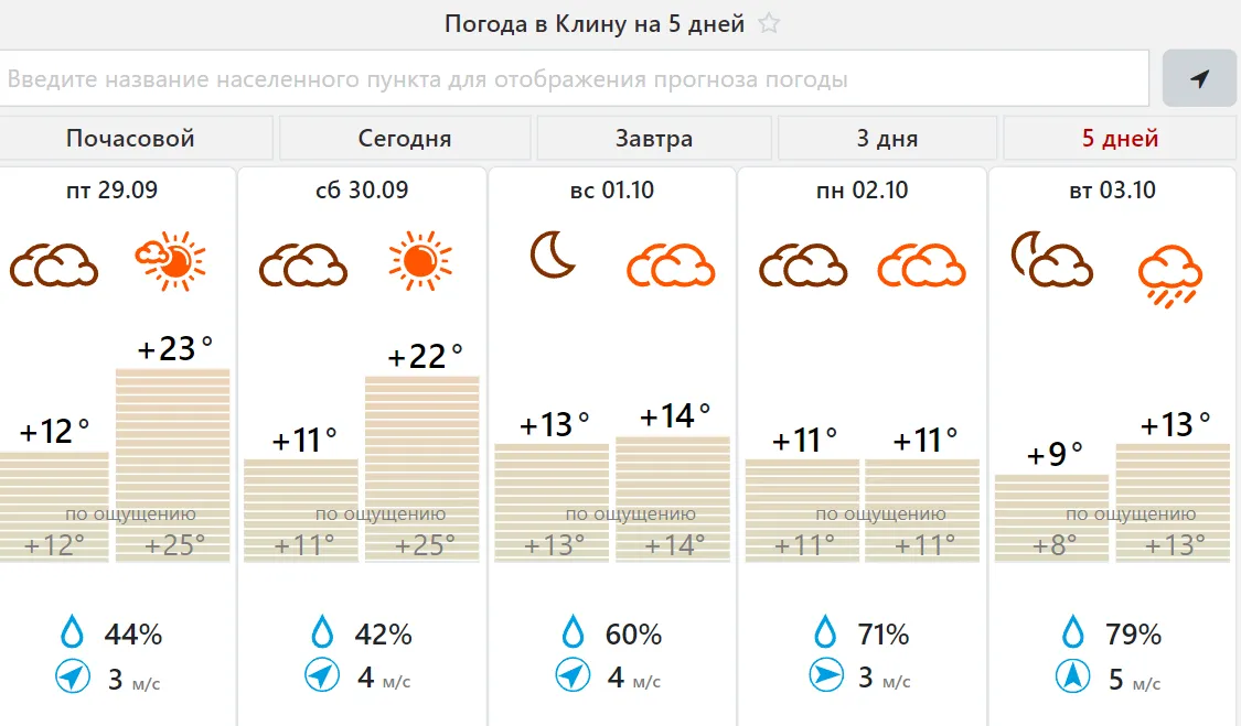 Фото: meteovesti.ru