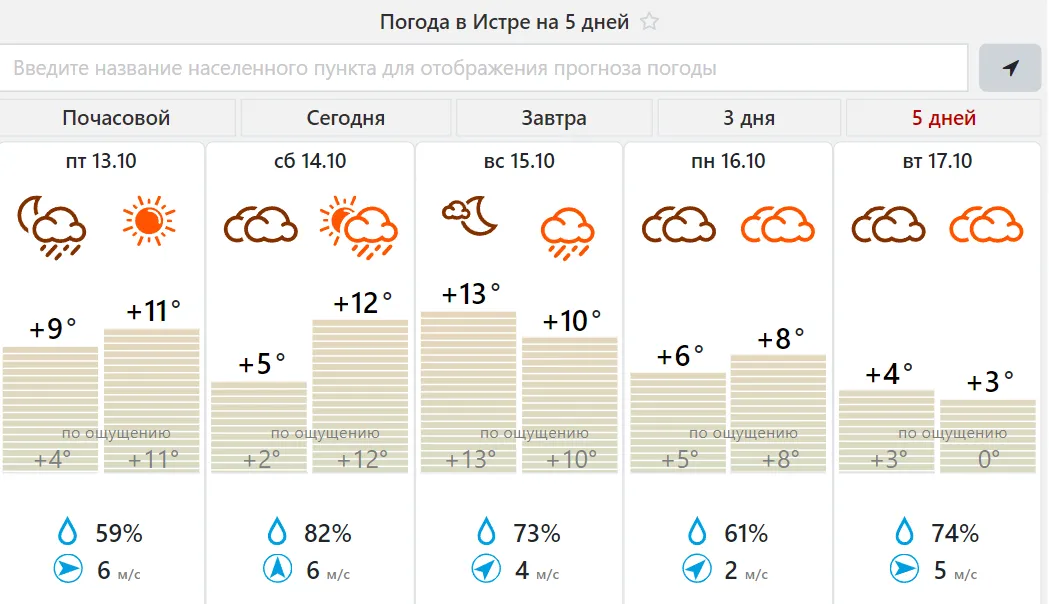 Фото: meteovesti.ru
