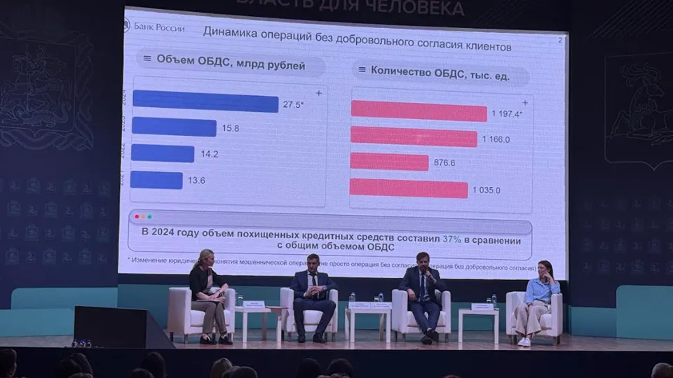 Фото: пресс-служба УМВД России по Одинцовскому г.о.