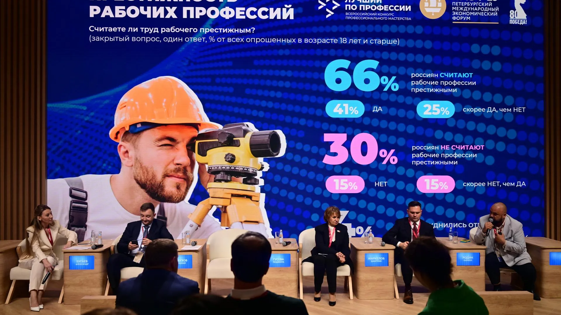 пресс-служба Департамента инвестиционной и промышленной политики Москвы