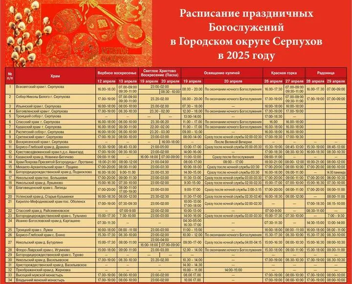 Фото: пресс-служба администрации г.о. Серпухов