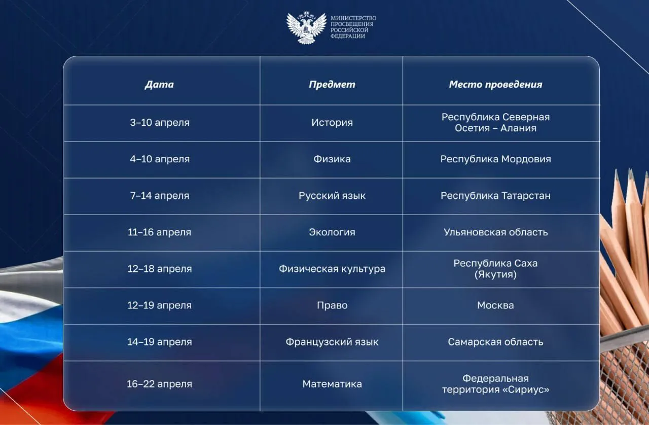 Минпросвещения России