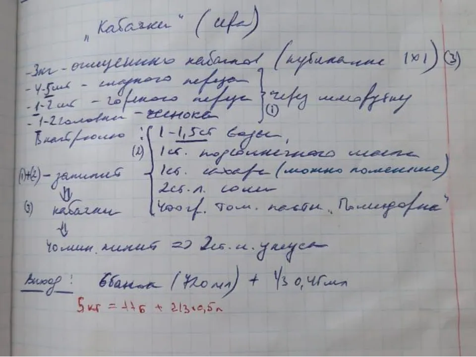 Фото: личный архив Марии Хилько