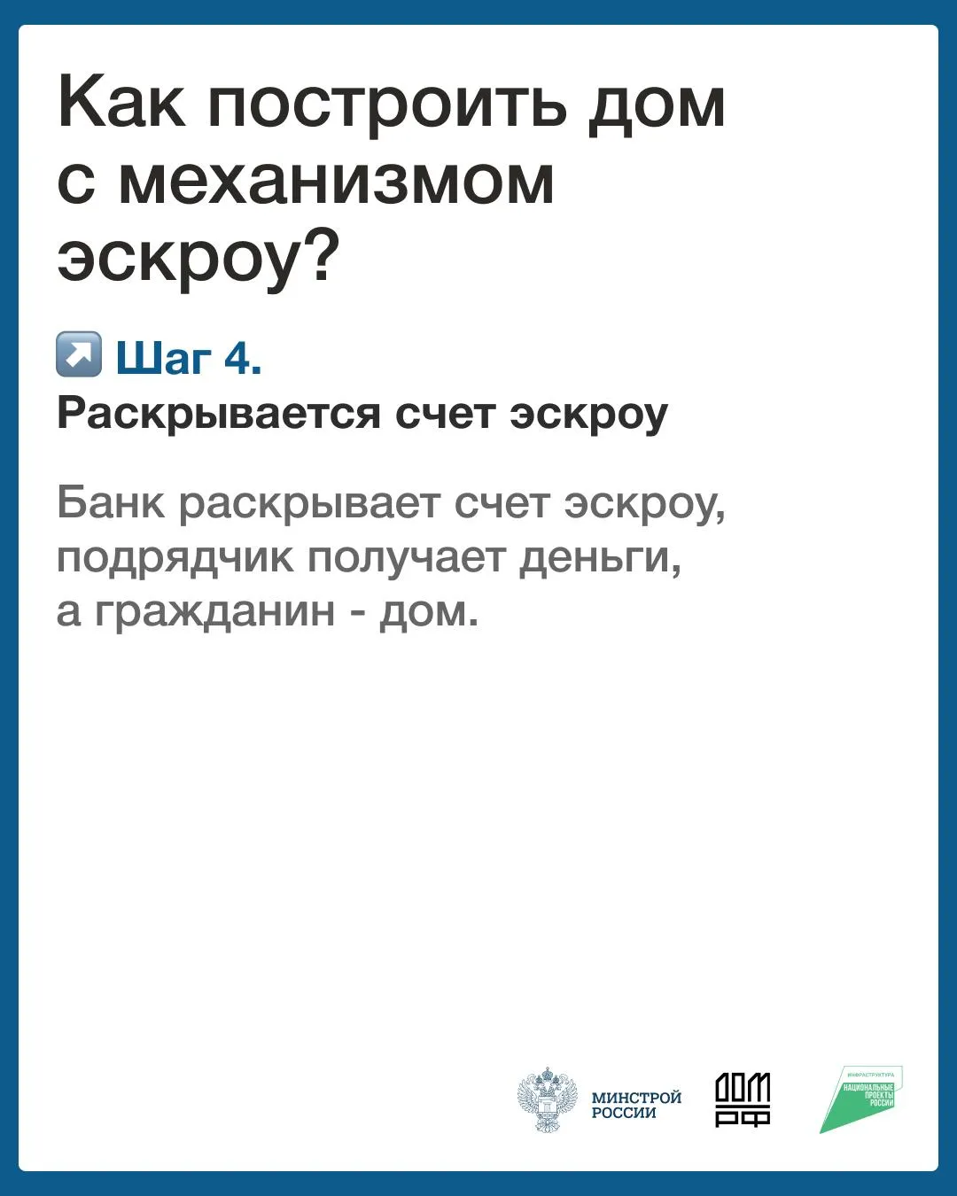 пресс-служба Минстроя