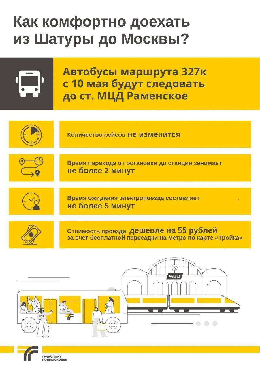 Фото:&nbsp;Министерство транспорта и дорожной инфраструктуры Московской области