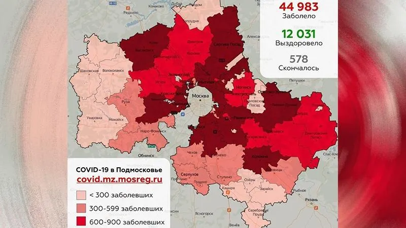 Коронавирус.Мособлштаб