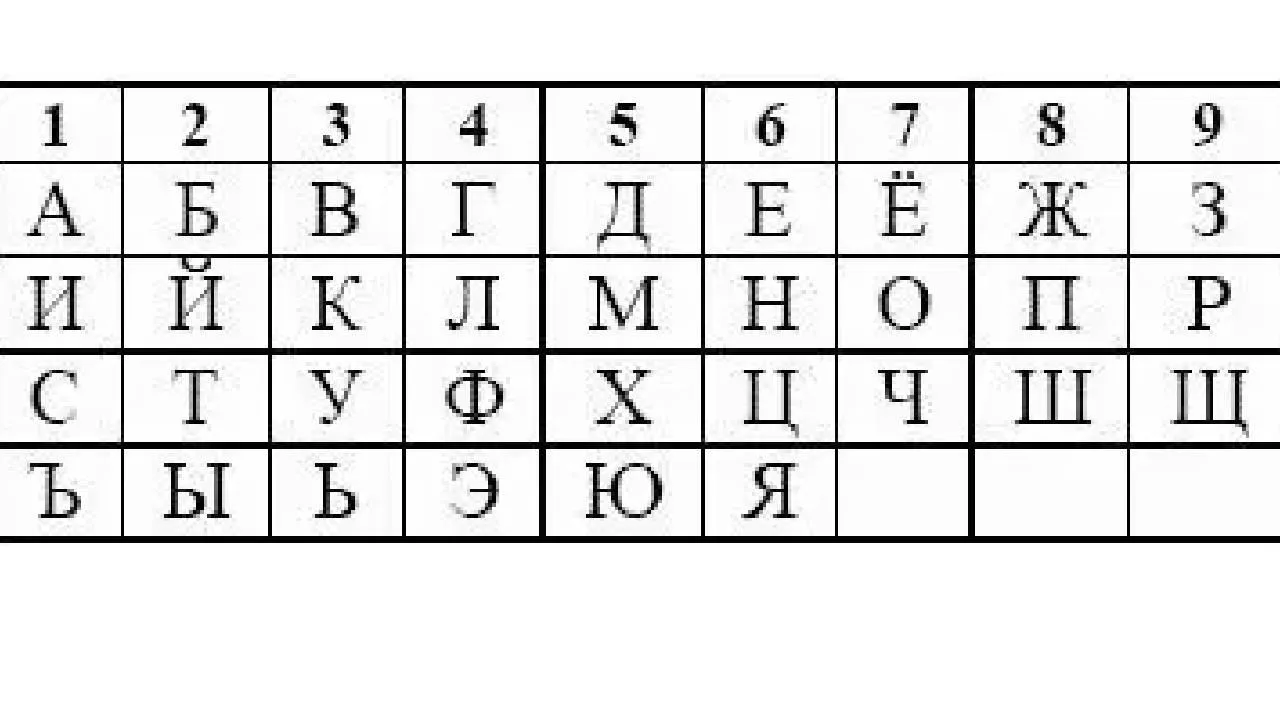 Марина Офат