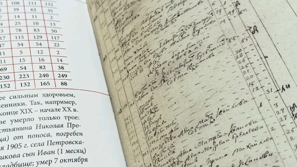 Фото: Культурный центр «Лига»