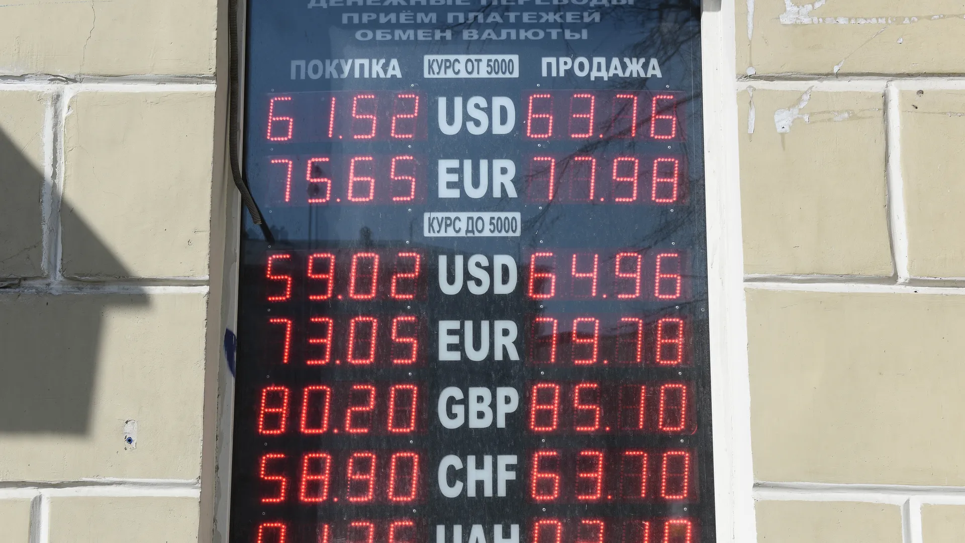 Резкий скачок курса доллара и евро к рублю, 2 часть