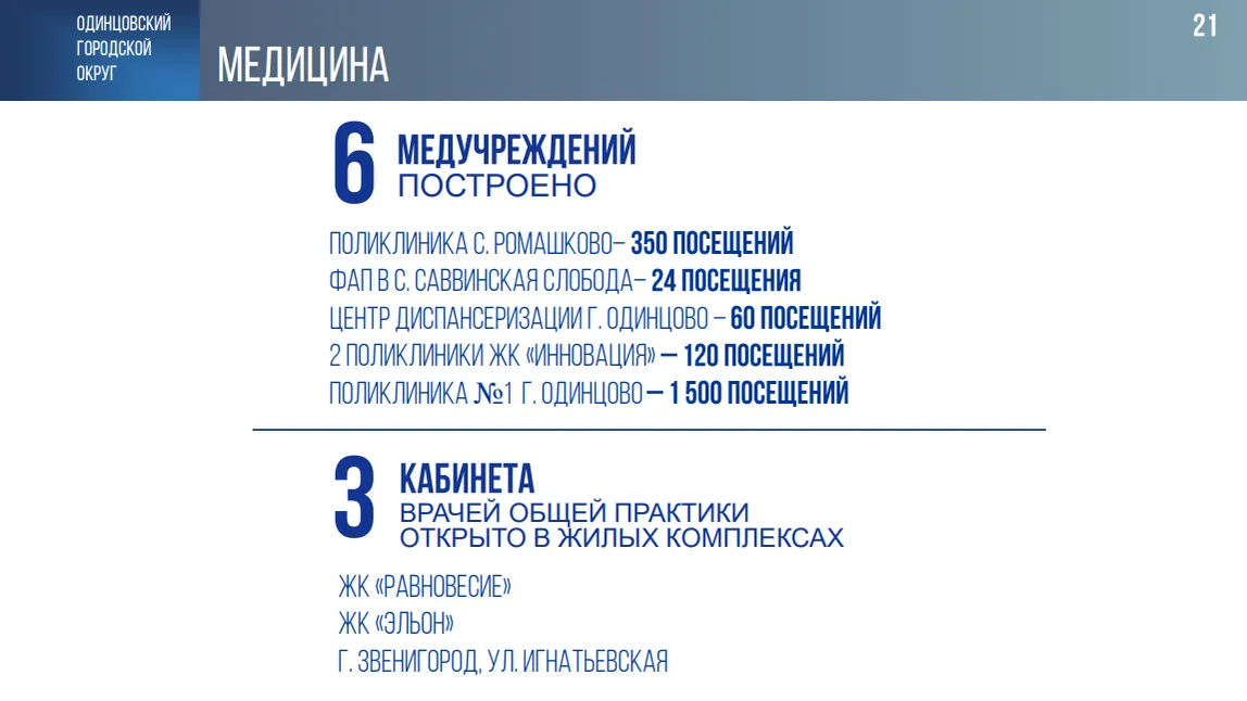 пресс-служба администрации Одинцовского г.о.