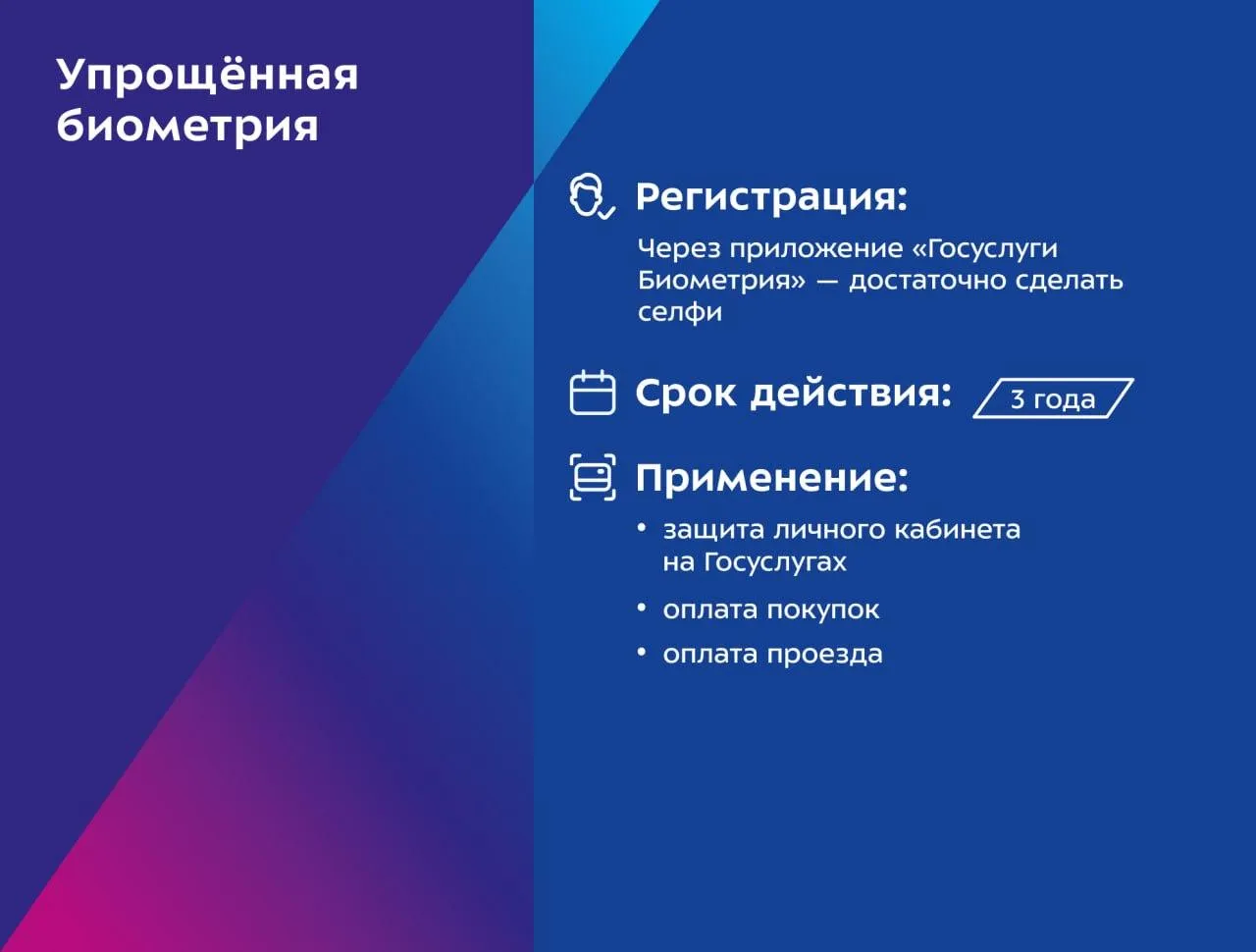 Telegram/Биометрия РФ