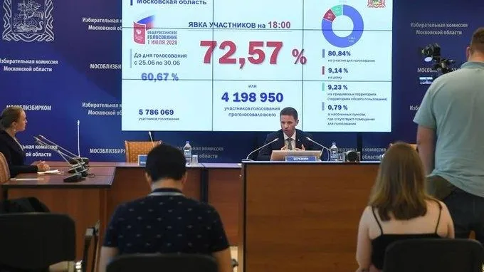 Пресс-служба губернатора и правительства Подмосковья