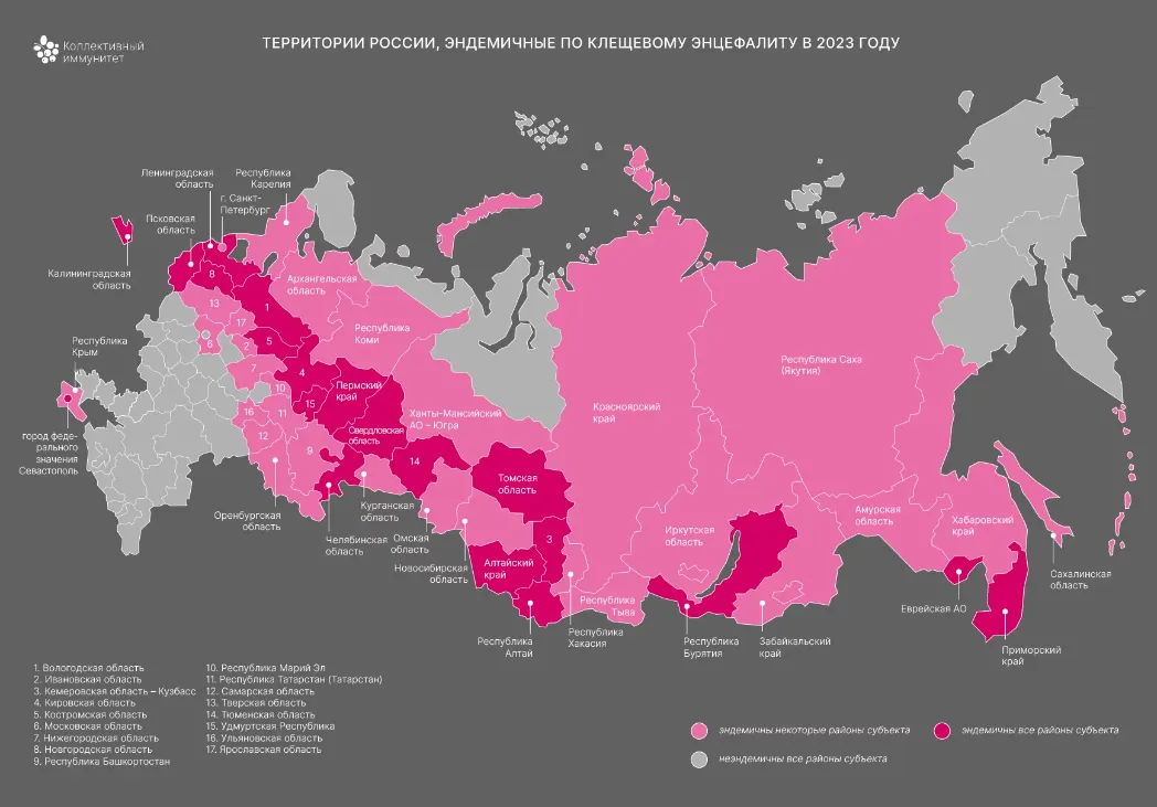 Фото: vaccina.info