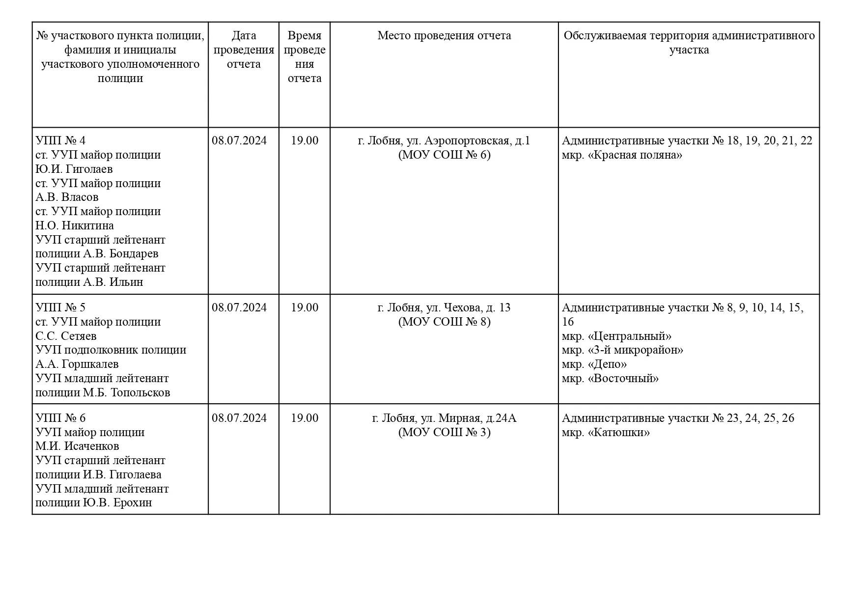 Фото:&nbsp;ОМВД России по городскому округу Лобня