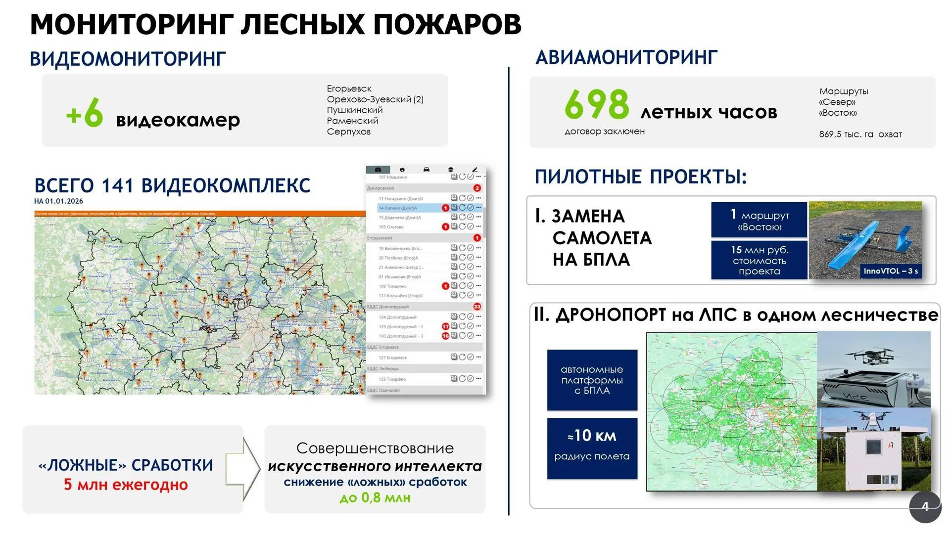 Комлесхоз МО