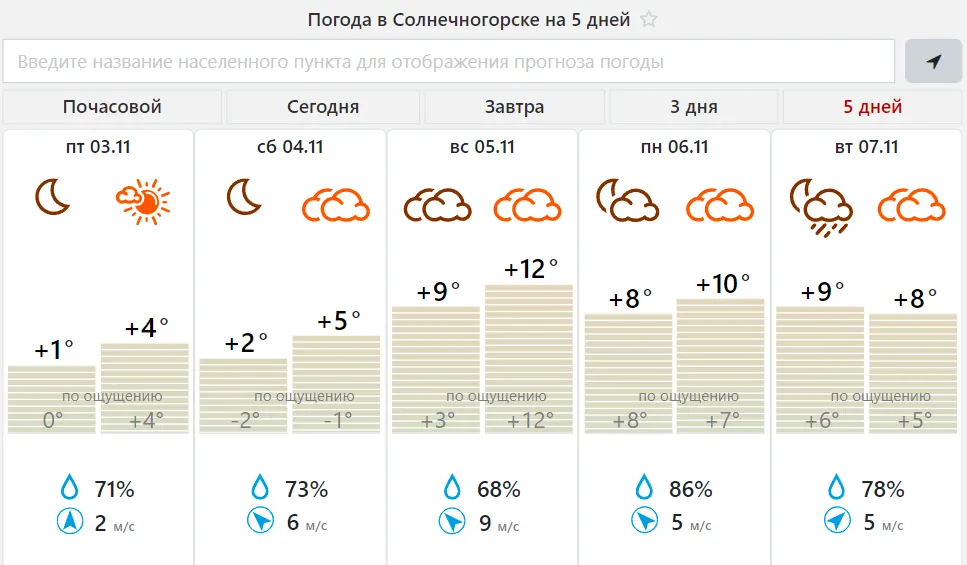Фото: meteovesti.ru
