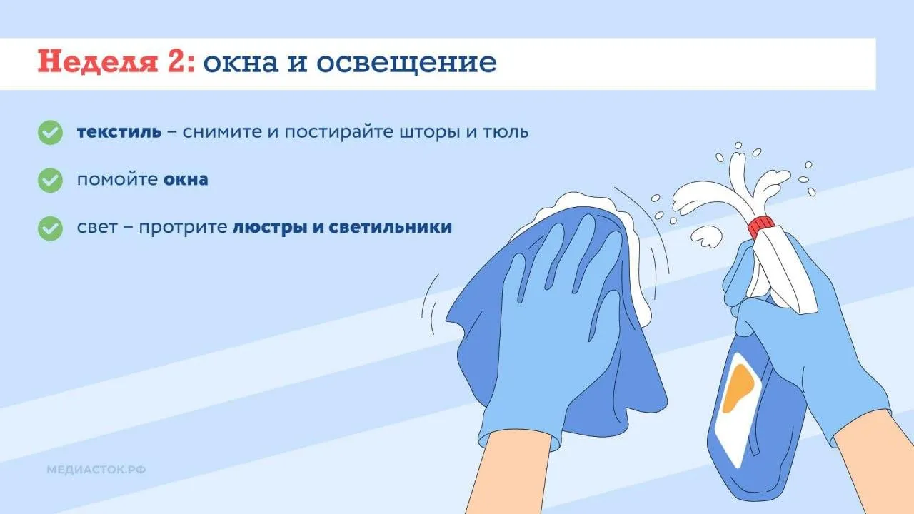 медиасток.рф