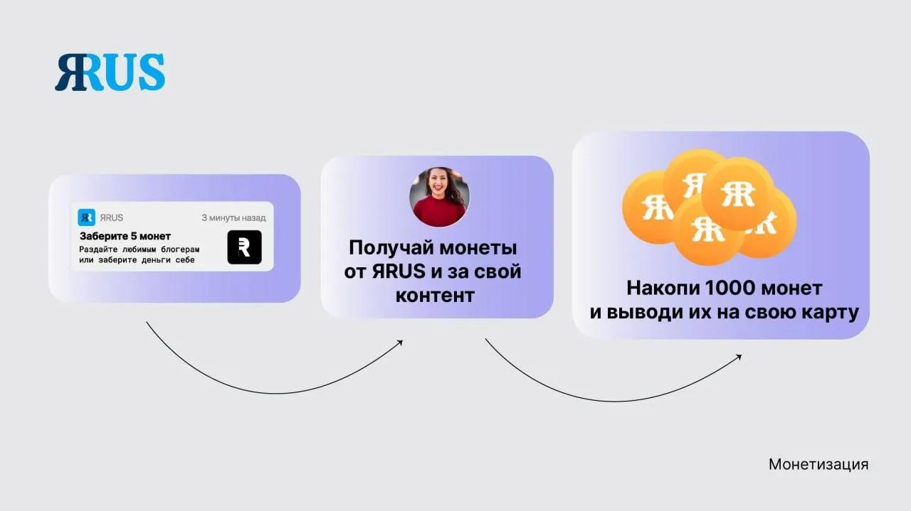 Фото предоставлено пресс-службой социальной сети ЯRUS