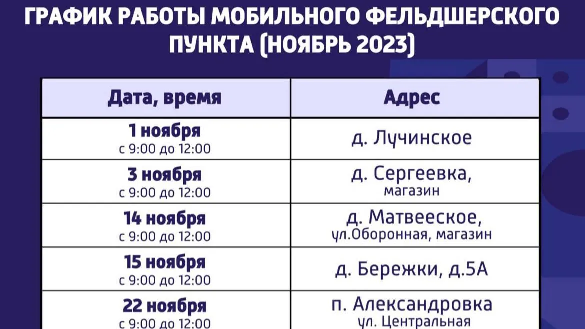 Жители шести населенных пунктов Подольска смогут пройти обследования в передвижном ФАПе
