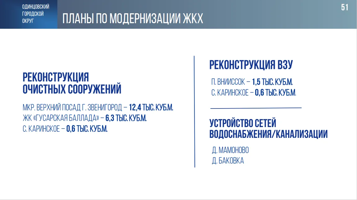 Десять водозаборных узлов отремонтировали в Одинцовском округе за пять лет