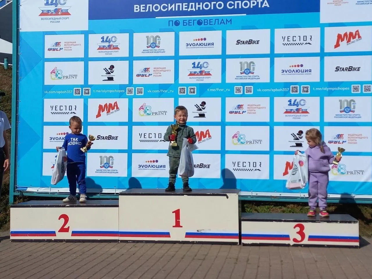 Фото: СШ «Победа»