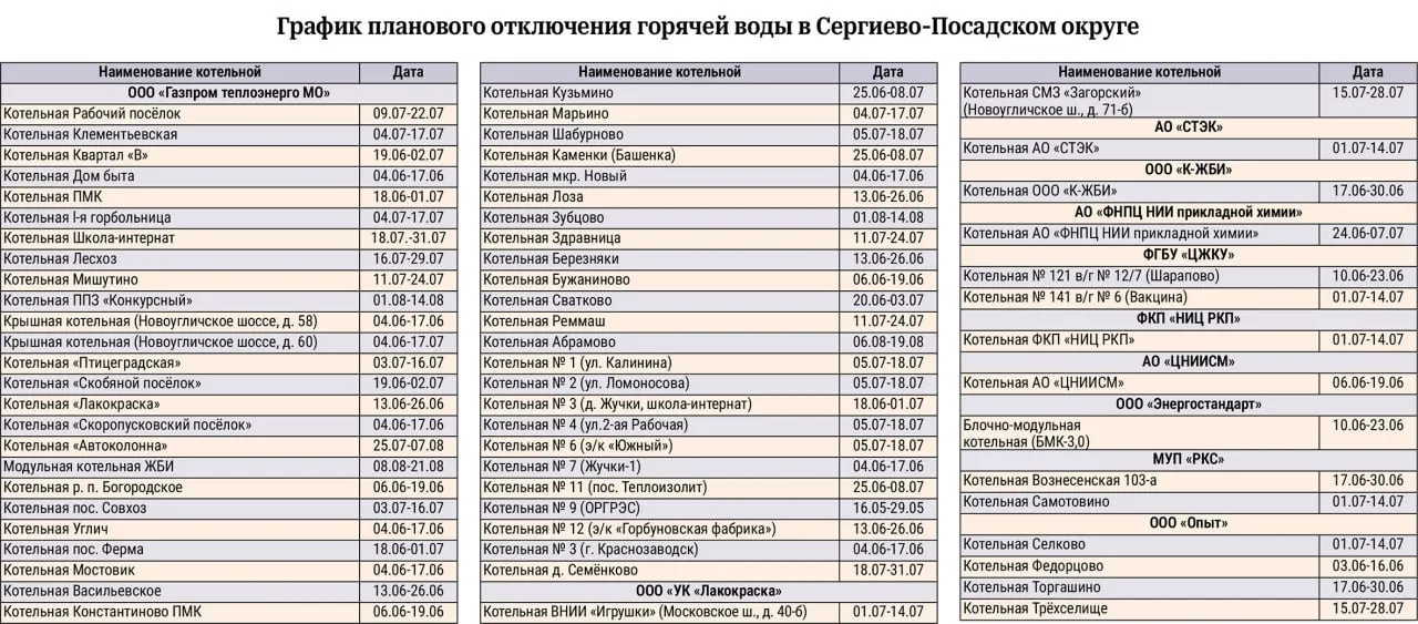 Фото:&nbsp;t.me/PressaSP