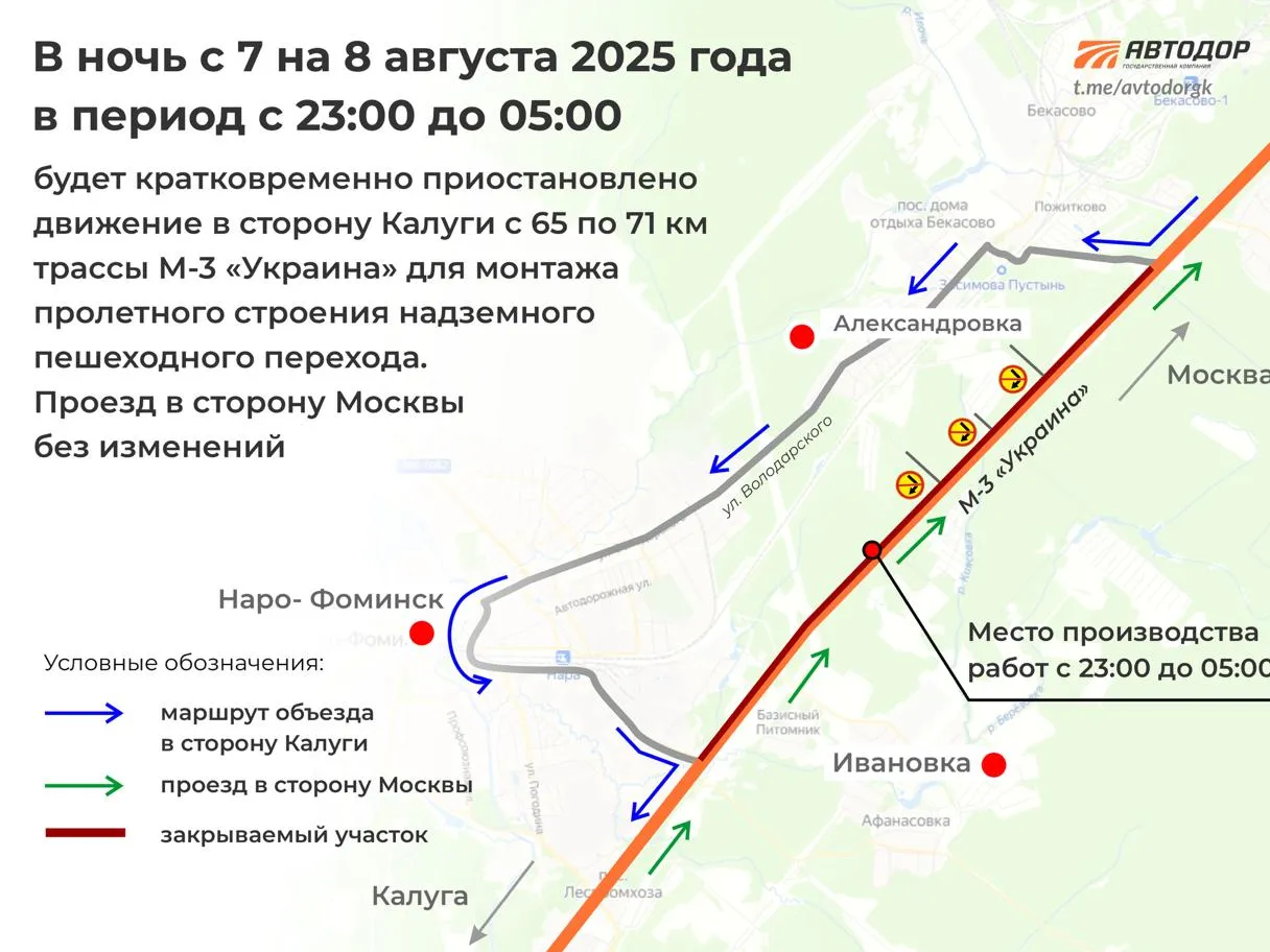 Фото: «Автодор»