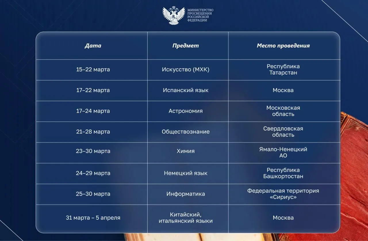 Минпросвещения России