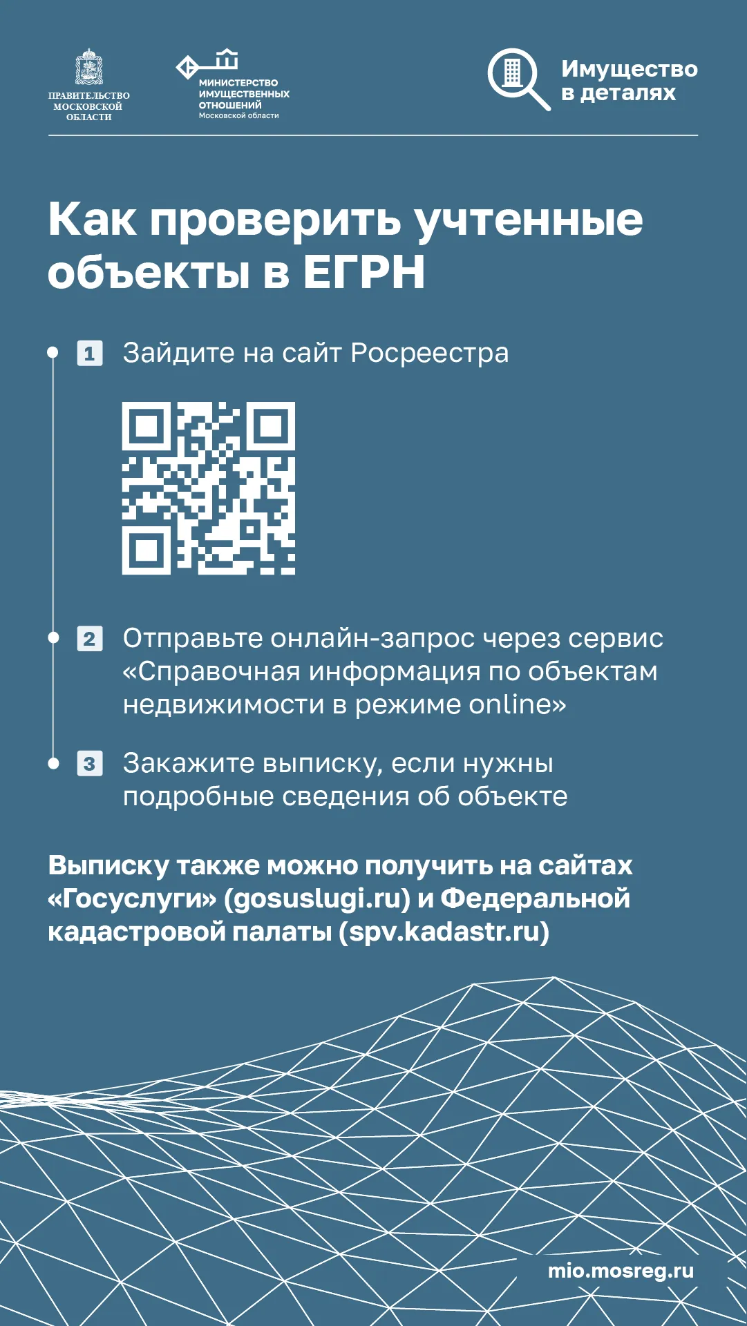 Министерство имущественных отношений Московской области