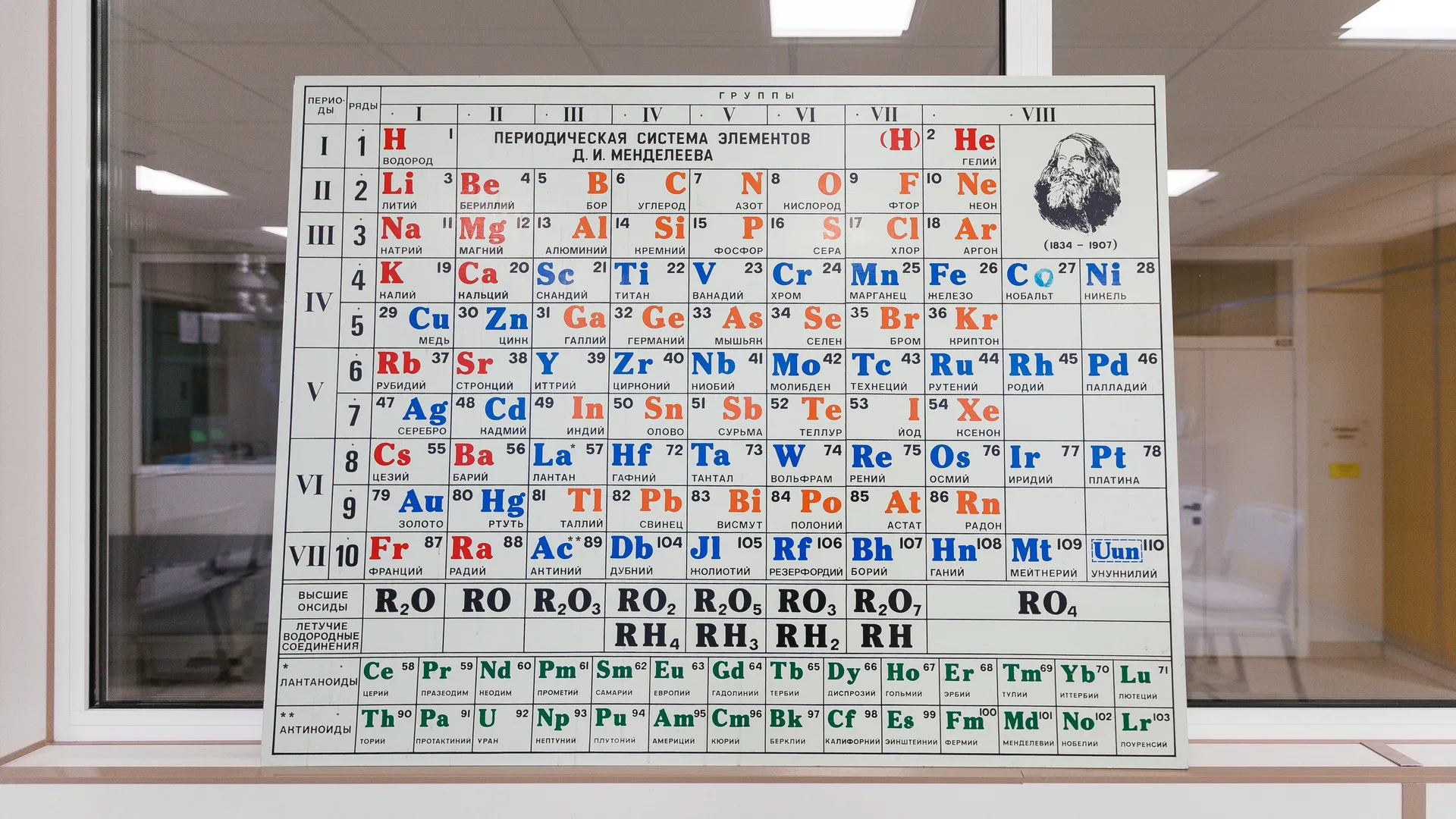 медиасток.рф