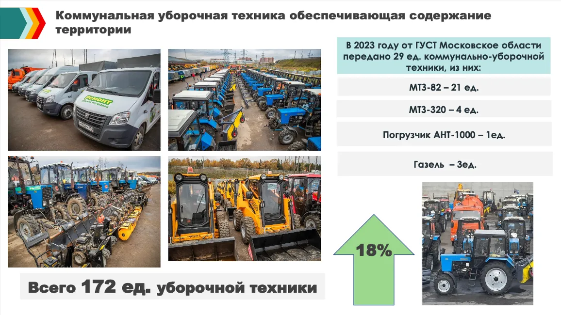Еще почти тридцать единиц техники вошли в состав парка коммунально-уборочной техники в Одинцовском округе