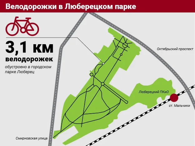 инфографика&nbsp;