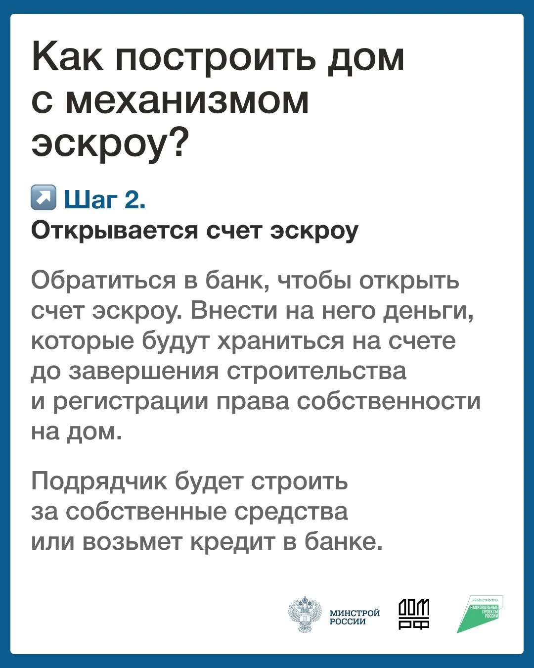 пресс-служба Минстроя